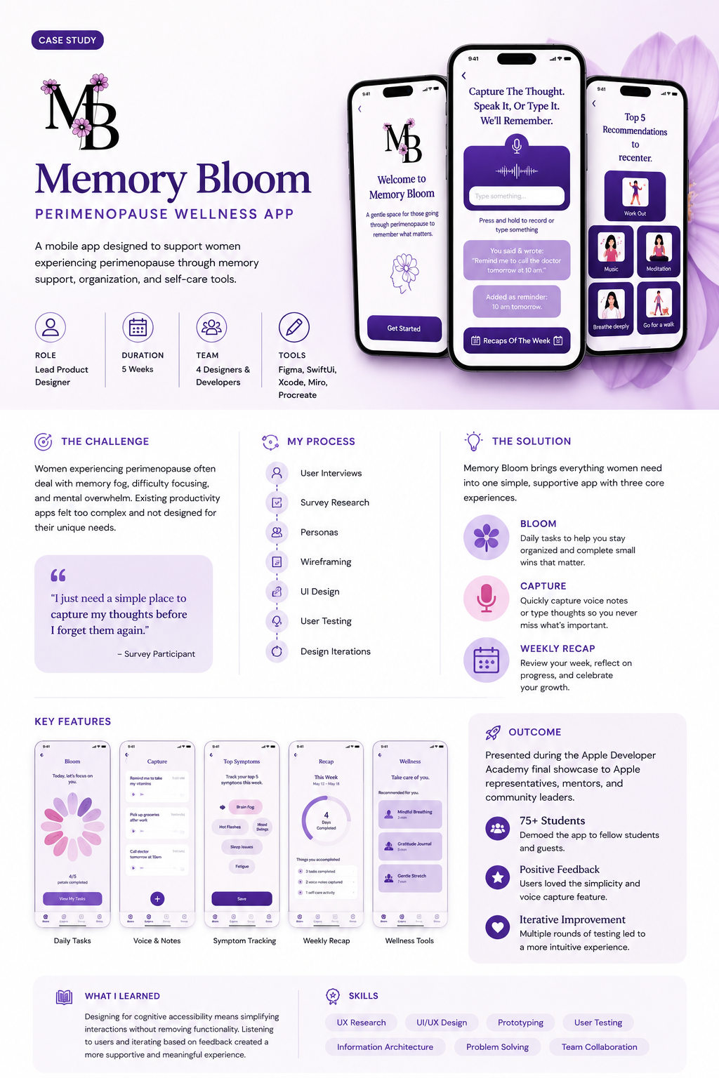 Complete Memory Bloom application case study