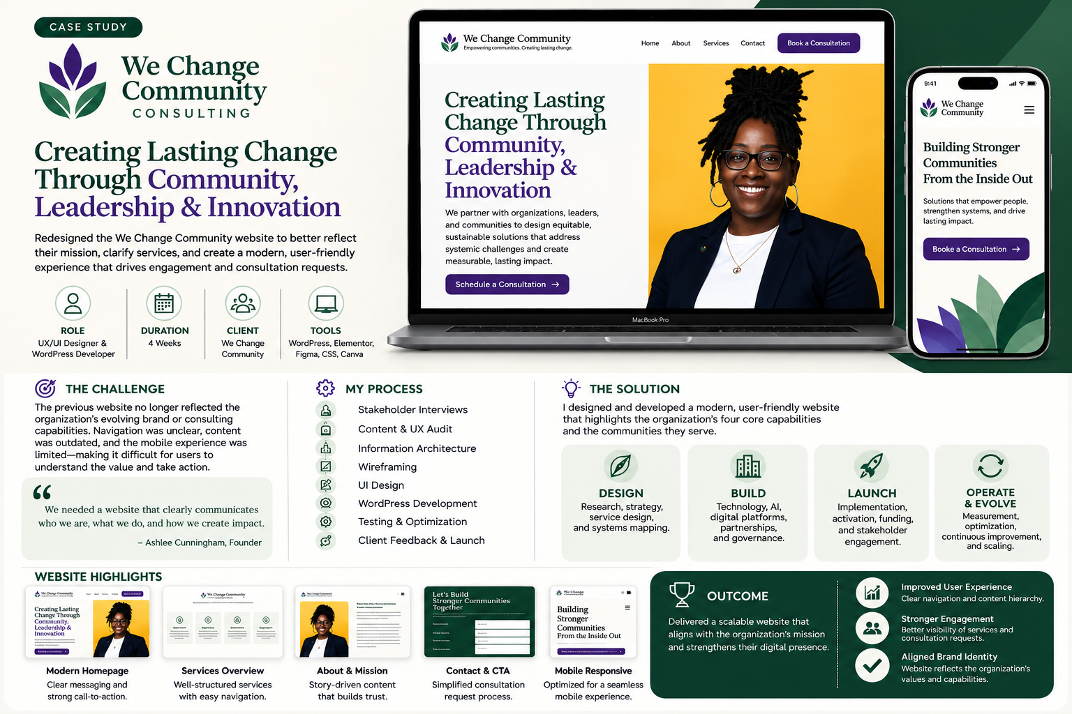 Complete visual case study for We Change Community